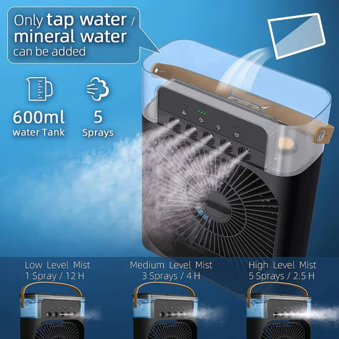 CoolFan ® – Ventilador Humidificador 3 en 1